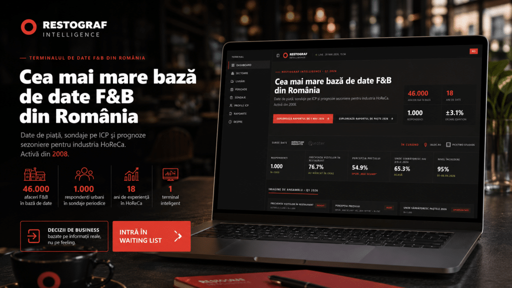Mock-up cu terminalul Restograf Intelligence, cea mai mare bază de date F&B din România